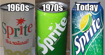 綠色瓶身謝幕，透明新風登場 雪碧58年來首次換裝的環保深意